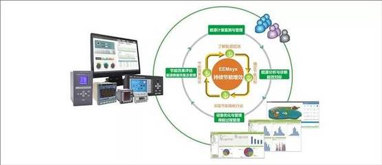 展会预告 | 走进鄂尔多斯，CET邀您共赴全国大中型工业企业电仪技术推广盛会